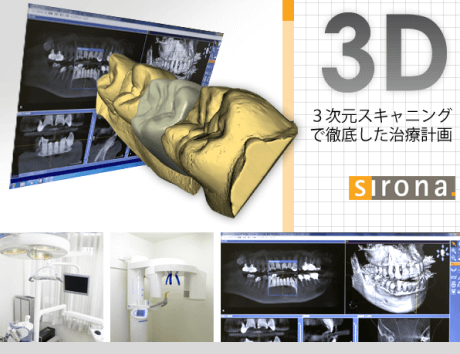 3DCTによる総合診断