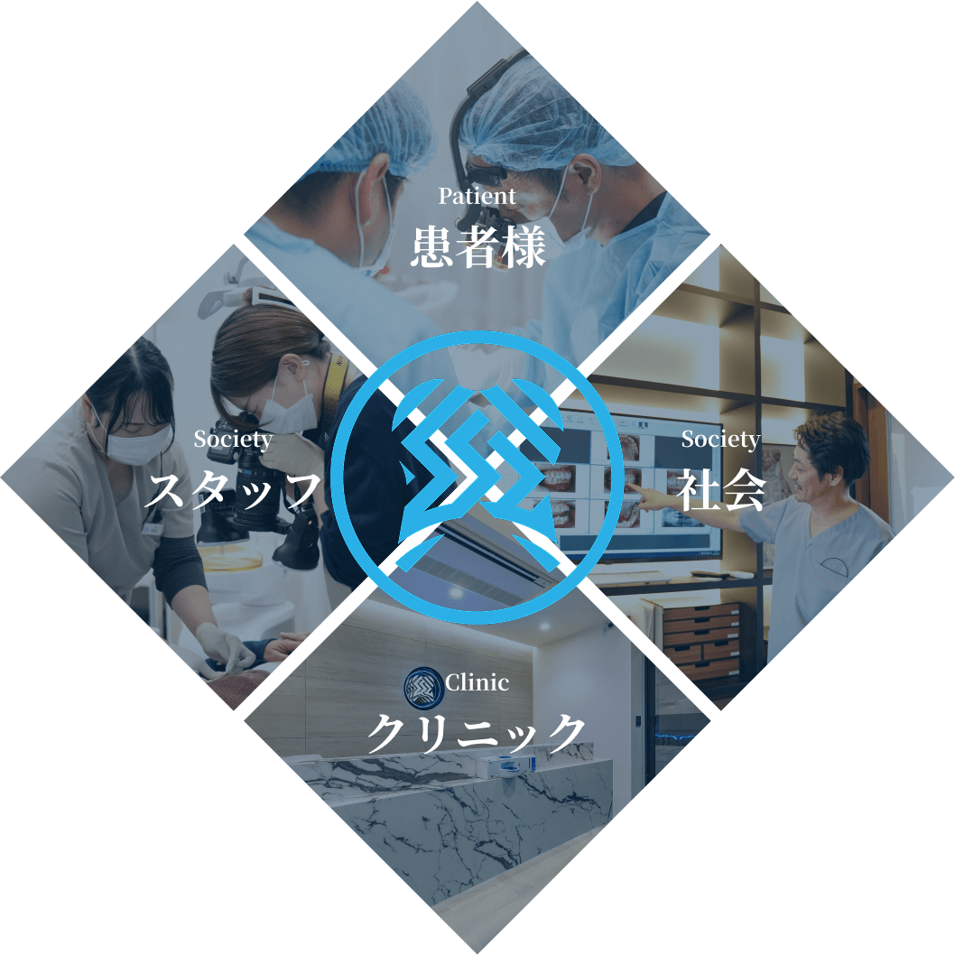 診療理念である「四方良し」のマーク