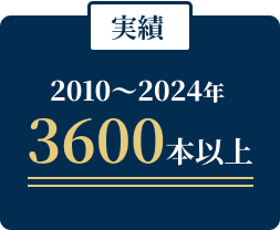 実績 2024年315本 2023年309本 2022年 303本